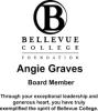 BCF- Graves