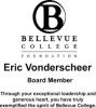 BCF- Vonderscheer